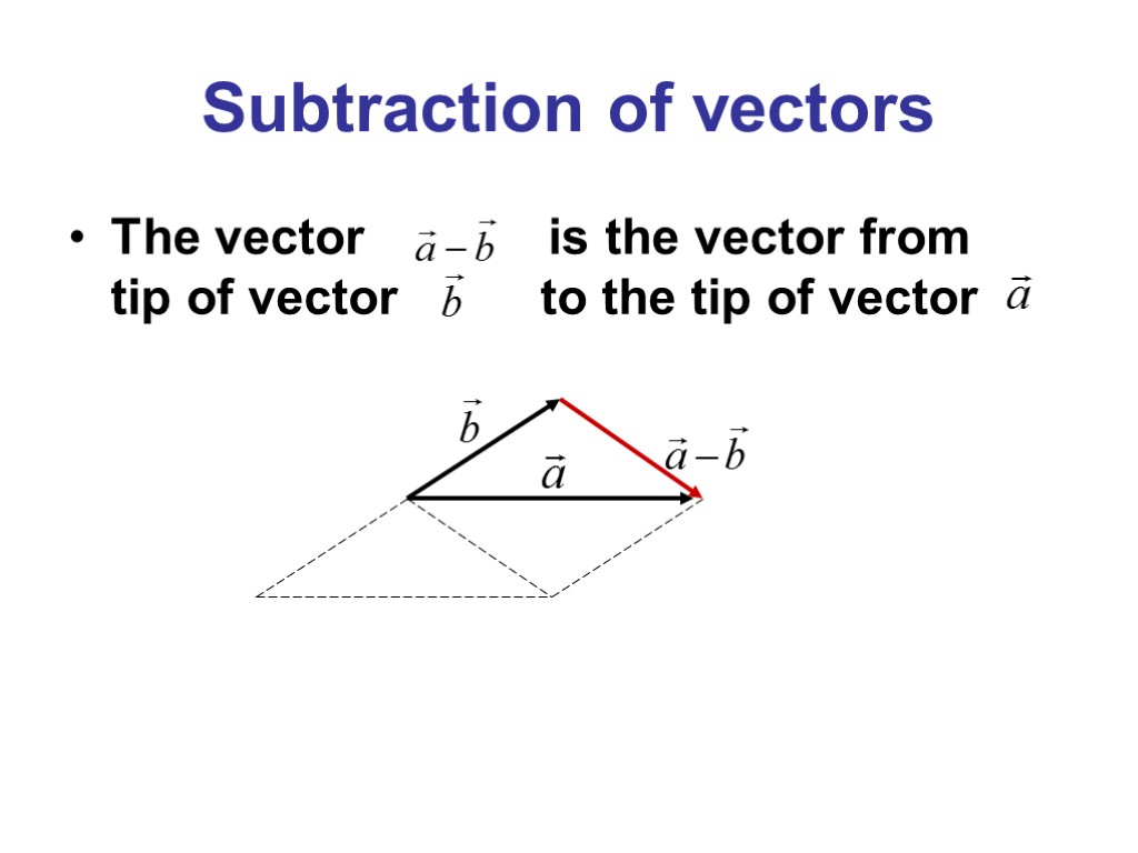 Subtraction of vectors The vector is the vector from tip of vector to the